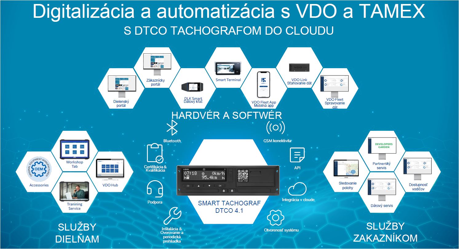 5_Z cesty do cloudu_2.jpg